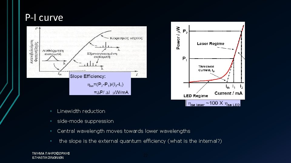 P-I curve • Linewidth reduction • side-mode suppression • Central wavelength moves towards lower