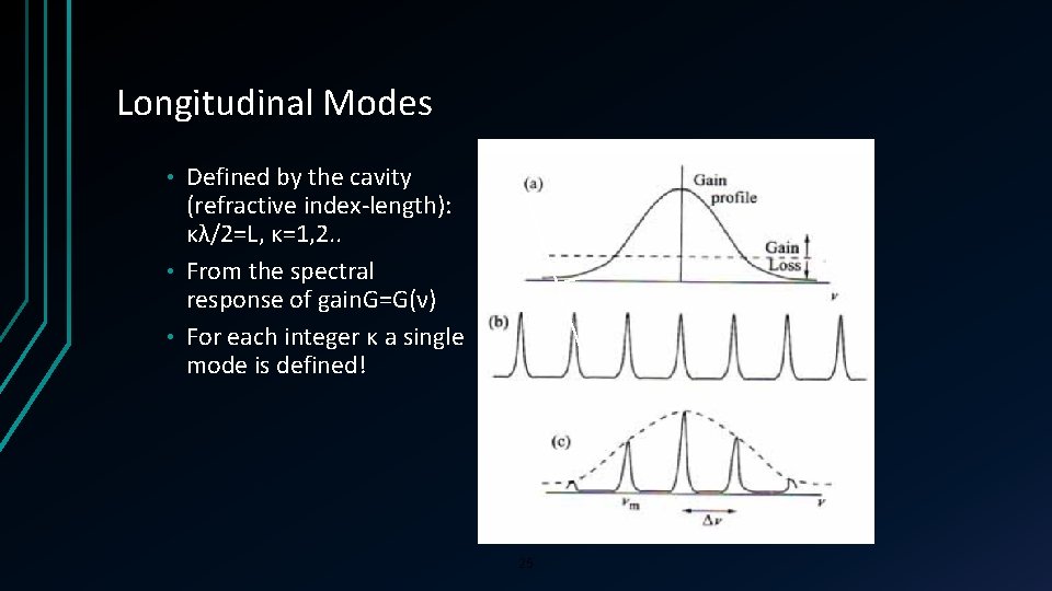 Longitudinal Modes Defined by the cavity (refractive index-length): κλ/2=L, κ=1, 2. . • From