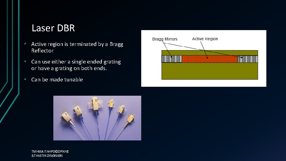 Laser DBR • Active region is terminated by a Bragg Reflector • Can use