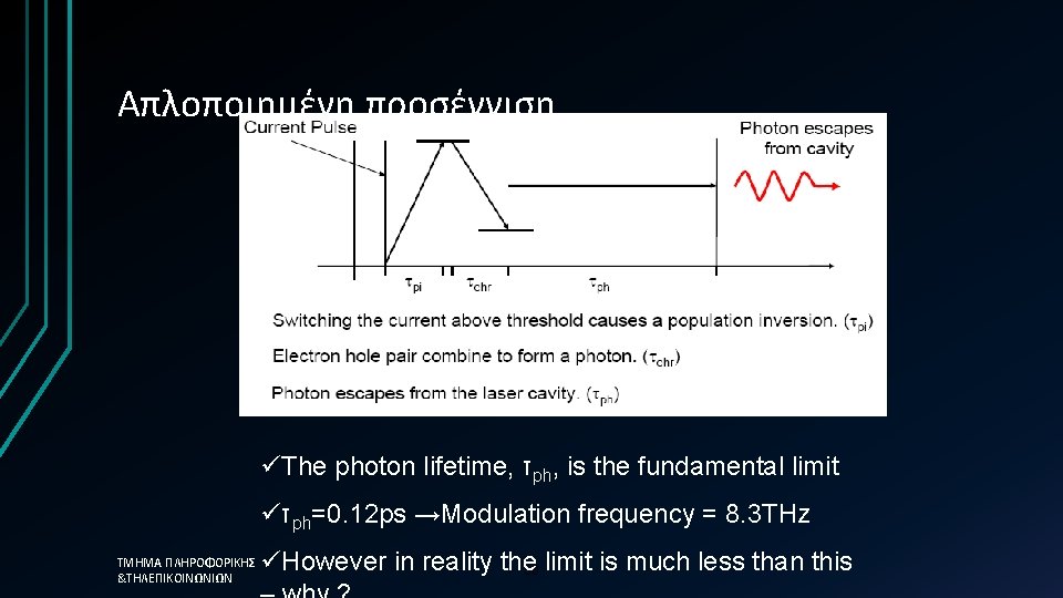 Απλοποιημένη προσέγγιση üThe photon lifetime, τph, is the fundamental limit üτph=0. 12 ps →Modulation