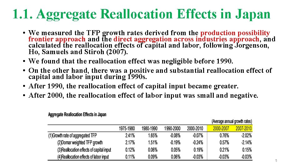 1. 1. Aggregate Reallocation Effects in Japan • We measured the TFP growth rates