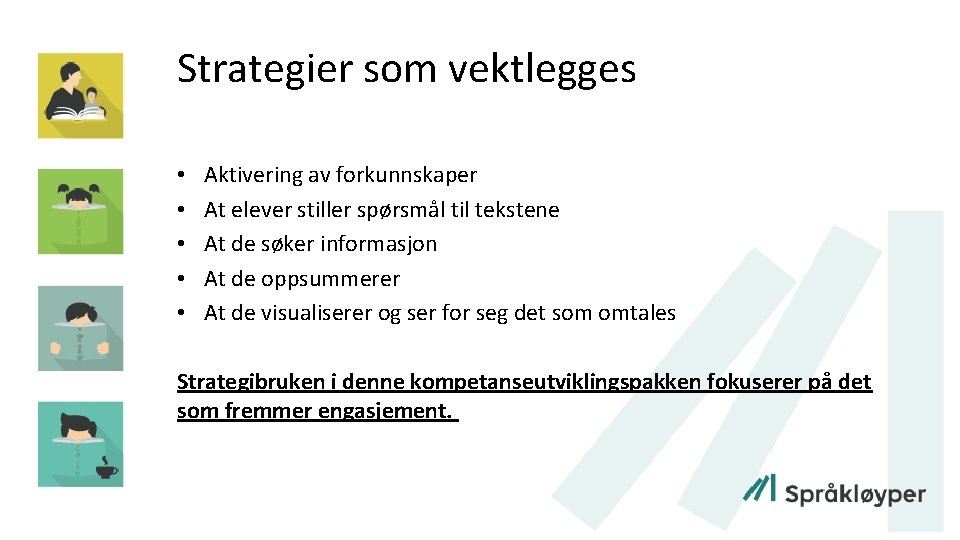 Strategier som vektlegges • • • Aktivering av forkunnskaper At elever stiller spørsmål til