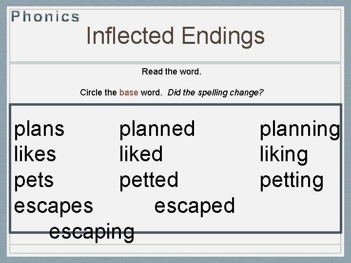 Inflected Endings Read the word. Circle the base word. Did the spelling change? plans