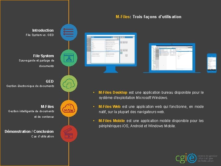 M-Files: Trois façons d’utilisation Introduction File System vs. GED File System Sauvegarde et partage M-Files: Trois façons d’utilisation Introduction File System vs. GED File System Sauvegarde et partage