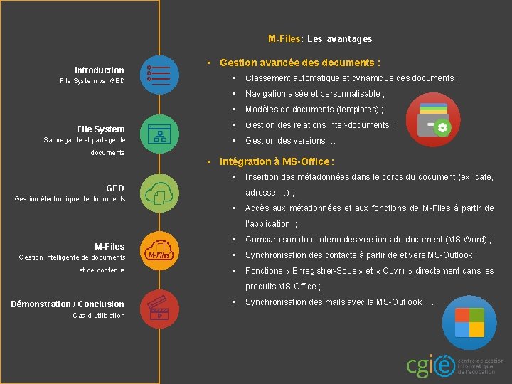 M-Files: Les avantages Introduction File System vs. GED File System Sauvegarde et partage de M-Files: Les avantages Introduction File System vs. GED File System Sauvegarde et partage de