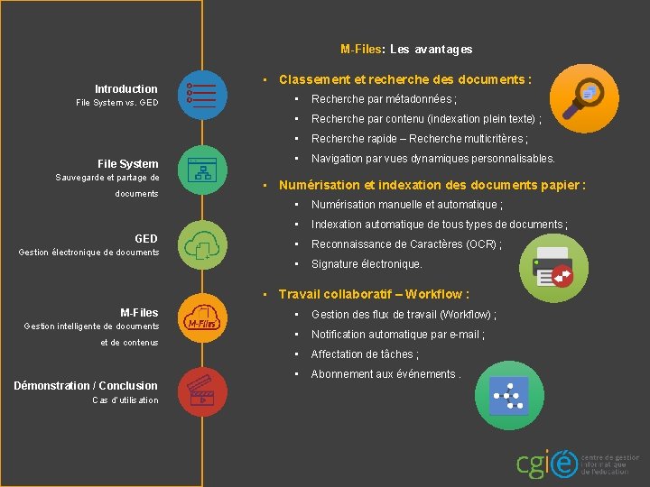 M-Files: Les avantages Introduction File System vs. GED File System Sauvegarde et partage de M-Files: Les avantages Introduction File System vs. GED File System Sauvegarde et partage de