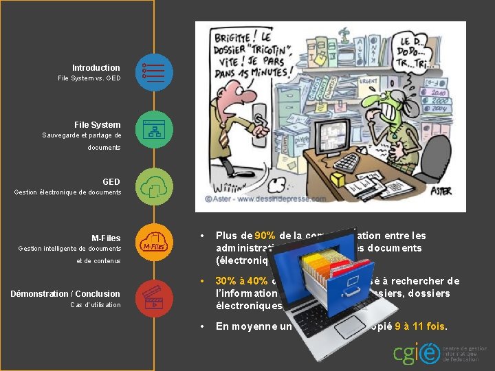Introduction File System vs. GED File System Sauvegarde et partage de documents GED Gestion Introduction File System vs. GED File System Sauvegarde et partage de documents GED Gestion