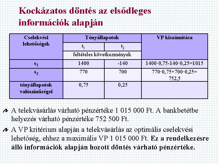 Kockázatos döntés az elsődleges információk alapján Cselekvési lehetőségek Tényállapotok t 1 VP kiszámítása t