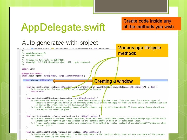 App. Delegate. swift Auto generated with project Create code inside any of the methods