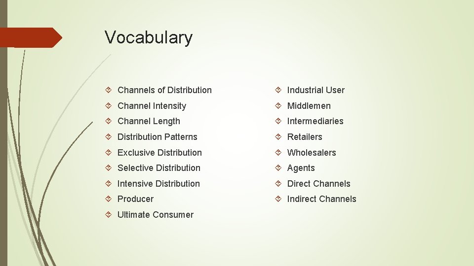 Vocabulary Channels of Distribution Industrial User Channel Intensity Middlemen Channel Length Intermediaries Distribution Patterns