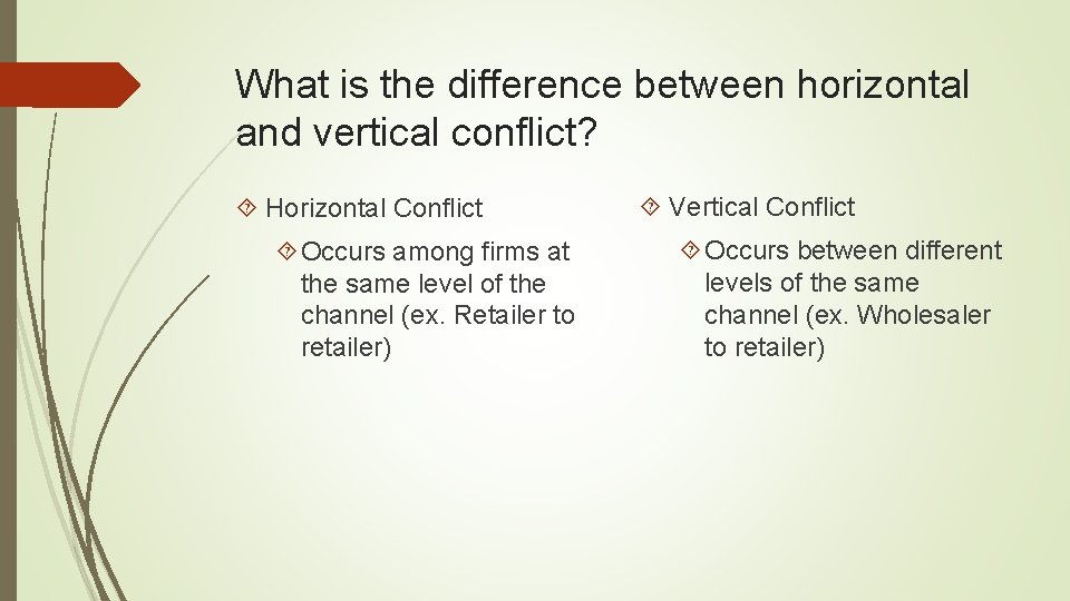 What is the difference between horizontal and vertical conflict? Horizontal Conflict Occurs among firms
