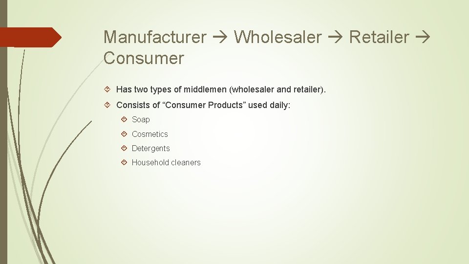 Manufacturer Wholesaler Retailer Consumer Has two types of middlemen (wholesaler and retailer). Consists of