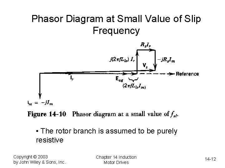 Phasor Diagram at Small Value of Slip Frequency • The rotor branch is assumed