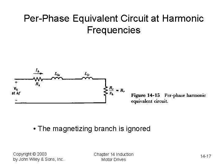 Per-Phase Equivalent Circuit at Harmonic Frequencies • The magnetizing branch is ignored Copyright ©