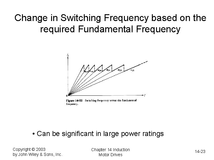 Change in Switching Frequency based on the required Fundamental Frequency • Can be significant