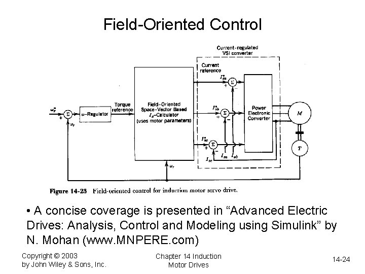 Field-Oriented Control • A concise coverage is presented in “Advanced Electric Drives: Analysis, Control