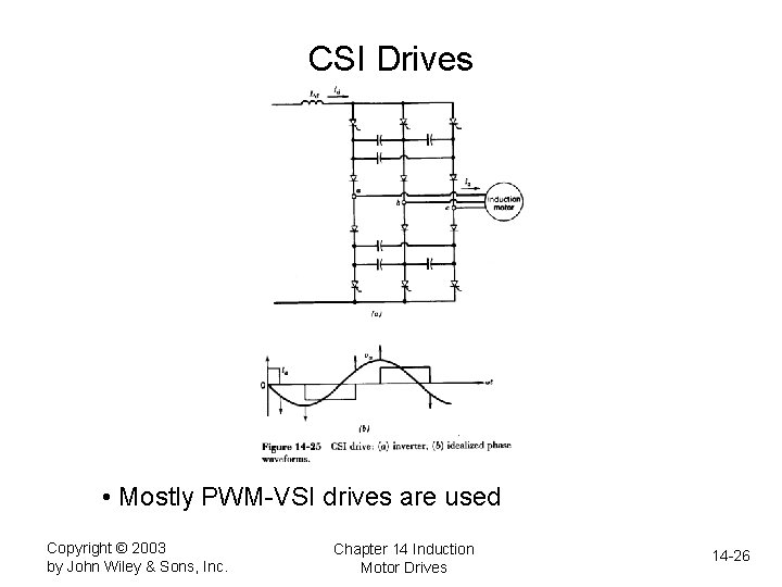 CSI Drives • Mostly PWM-VSI drives are used Copyright © 2003 by John Wiley