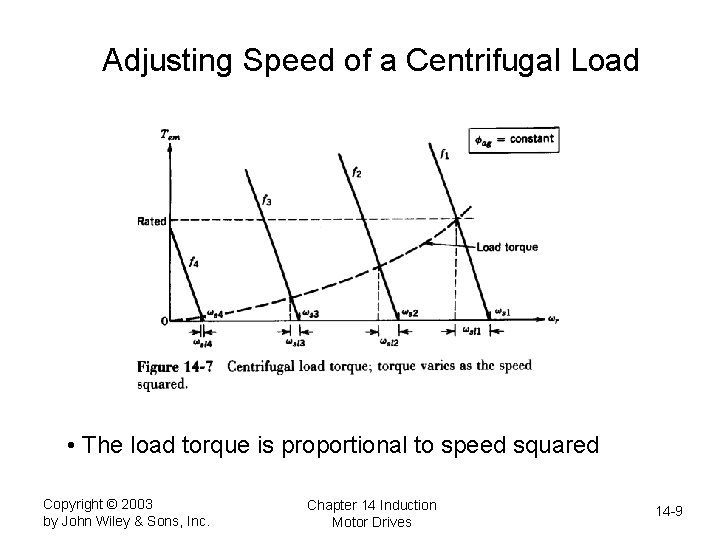 Adjusting Speed of a Centrifugal Load • The load torque is proportional to speed