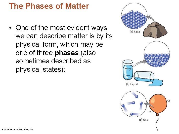 The Phases of Matter • One of the most evident ways we can describe