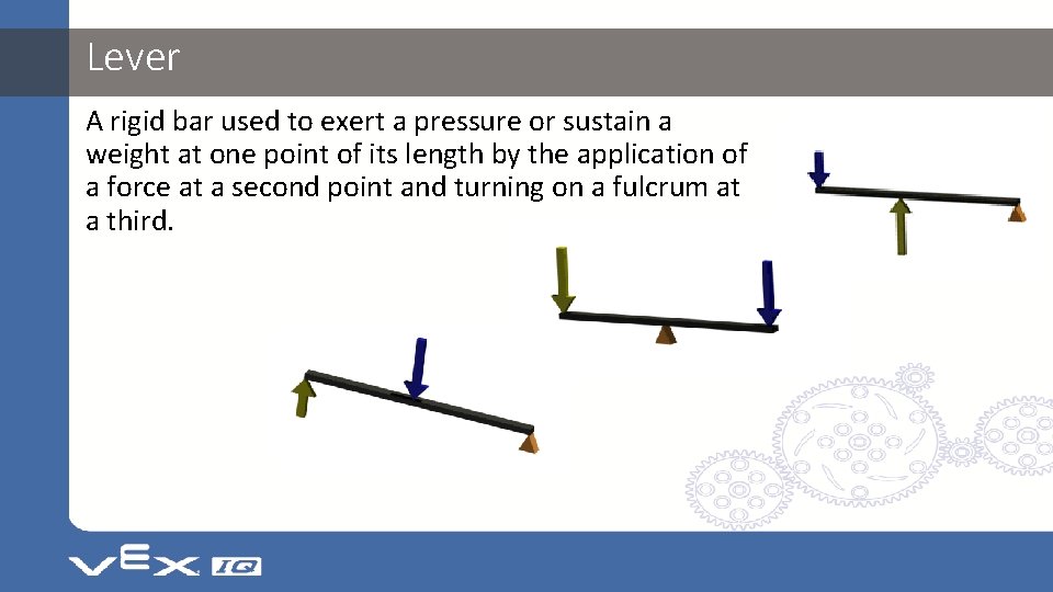 Lever A rigid bar used to exert a pressure or sustain a weight at