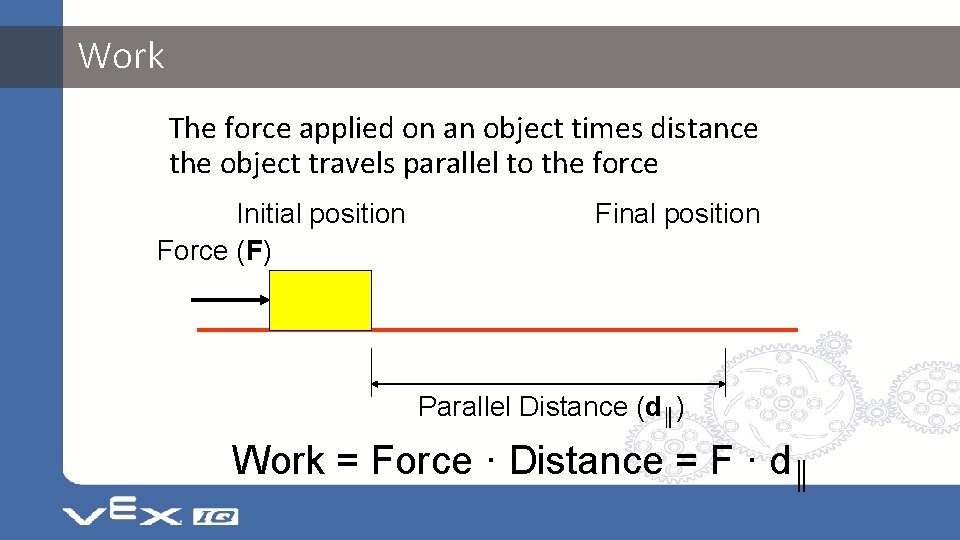 Work The force applied on an object times distance the object travels parallel to Work The force applied on an object times distance the object travels parallel to