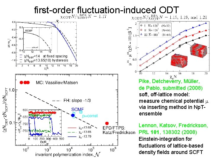 first-order fluctuation-induced ODT c. NODT<14 at fixed spacing c. NODT=13. 65(10) hysteresis Pike, Detcheverry,