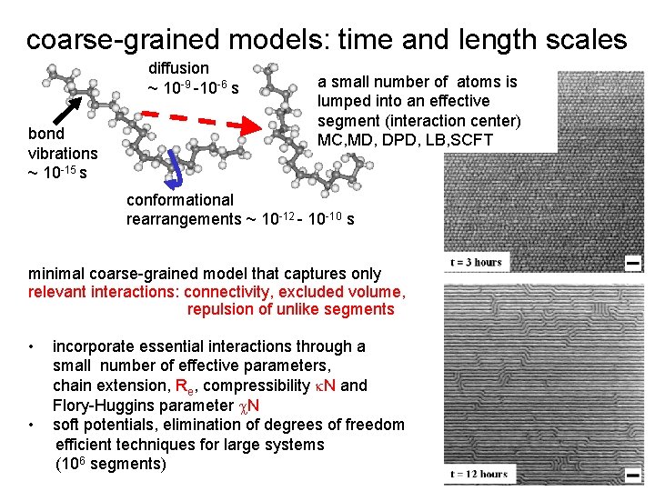 coarse-grained models: time and length scales diffusion ~ 10 -9 -10 -6 s bond