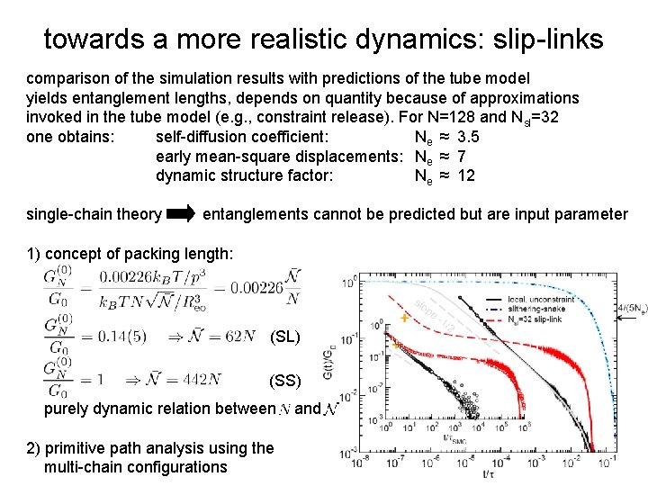 towards a more realistic dynamics: slip-links comparison of the simulation results with predictions of