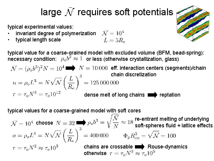 large requires soft potentials typical experimental values: • invariant degree of polymerization • typical
