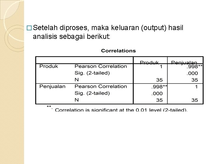 � Setelah diproses, maka keluaran (output) hasil analisis sebagai berikut: 