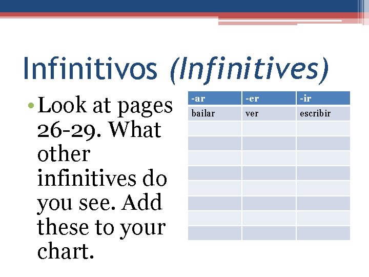 Infinitivos (Infinitives) • Look at pages 26 -29. What other infinitives do you see.