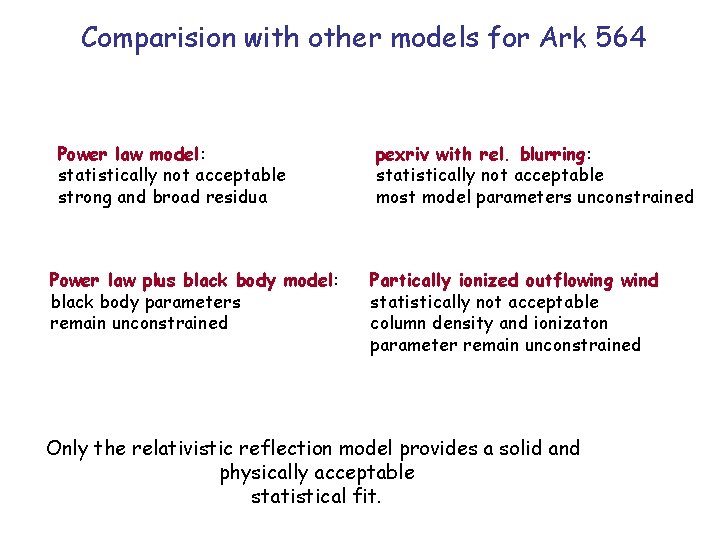 Comparision with other models for Ark 564 Power law model: statistically not acceptable strong Comparision with other models for Ark 564 Power law model: statistically not acceptable strong