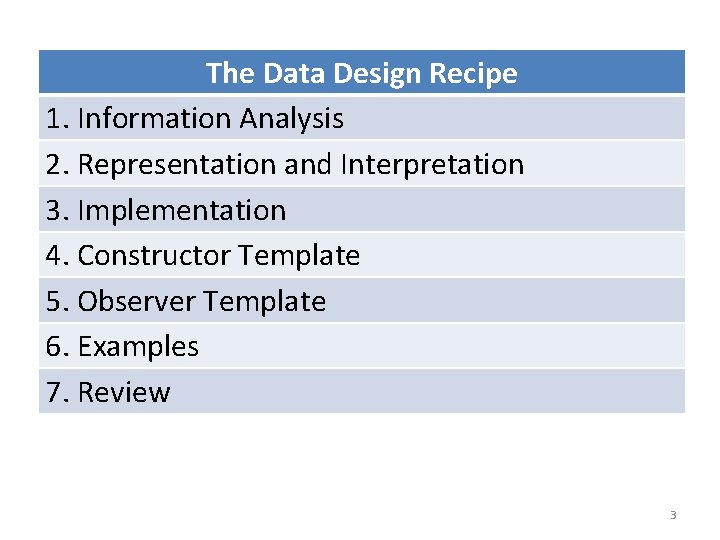 The Data Design Recipe 1. Information Analysis 2. Representation and Interpretation 3. Implementation 4.