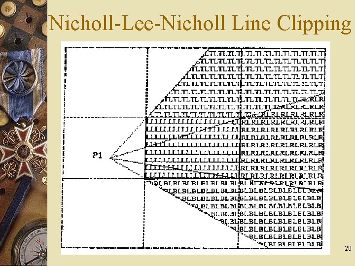 Nicholl-Lee-Nicholl Line Clipping 20 Nicholl-Lee-Nicholl Line Clipping 20
