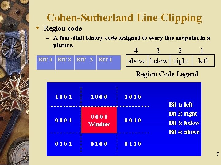 Cohen-Sutherland Line Clipping w Region code – A four-digit binary code assigned to every Cohen-Sutherland Line Clipping w Region code – A four-digit binary code assigned to every