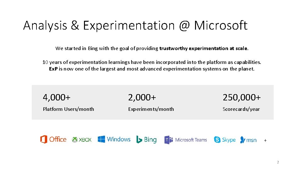 Analysis & Experimentation @ Microsoft We started in Bing with the goal of providing