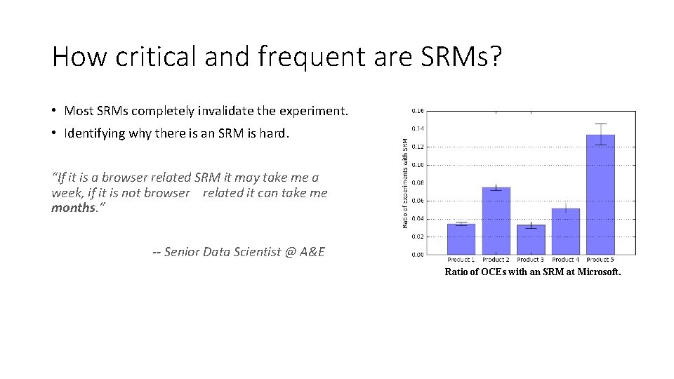 How critical and frequent are SRMs? • Most SRMs completely invalidate the experiment. •