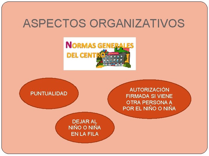 ASPECTOS ORGANIZATIVOS AUTORIZACIÓN FIRMADA SI VIENE OTRA PERSONA A POR EL NIÑO O NIÑA