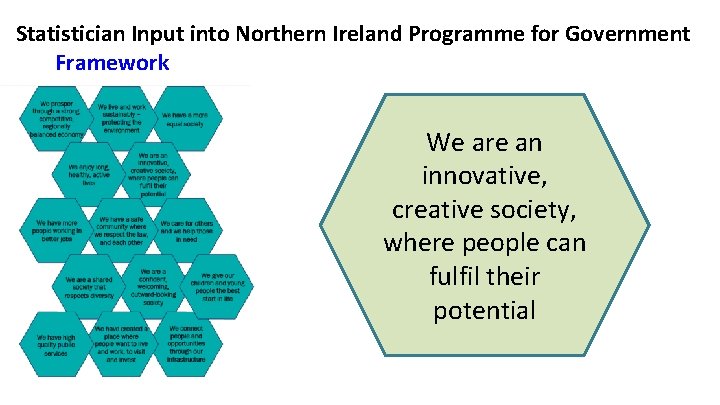 Statistician Input into Northern Ireland Programme for Government Framework We are an innovative, creative