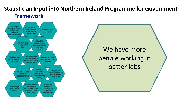 Statistician Input into Northern Ireland Programme for Government Framework We have more people working