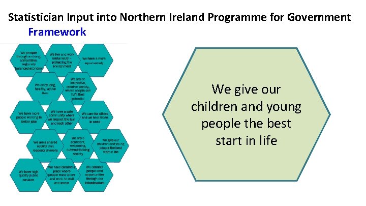 Statistician Input into Northern Ireland Programme for Government Framework We give our children and