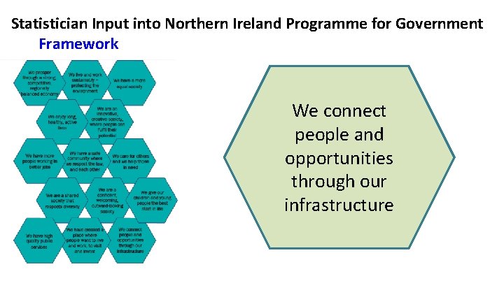 Statistician Input into Northern Ireland Programme for Government Framework We connect people and opportunities