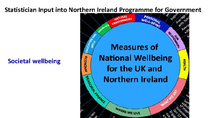 Statistician Input into Northern Ireland Programme for Government Societal wellbeing 