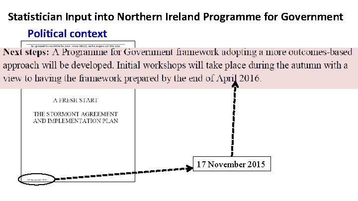 Statistician Input into Northern Ireland Programme for Government Political context 17 November 2015 