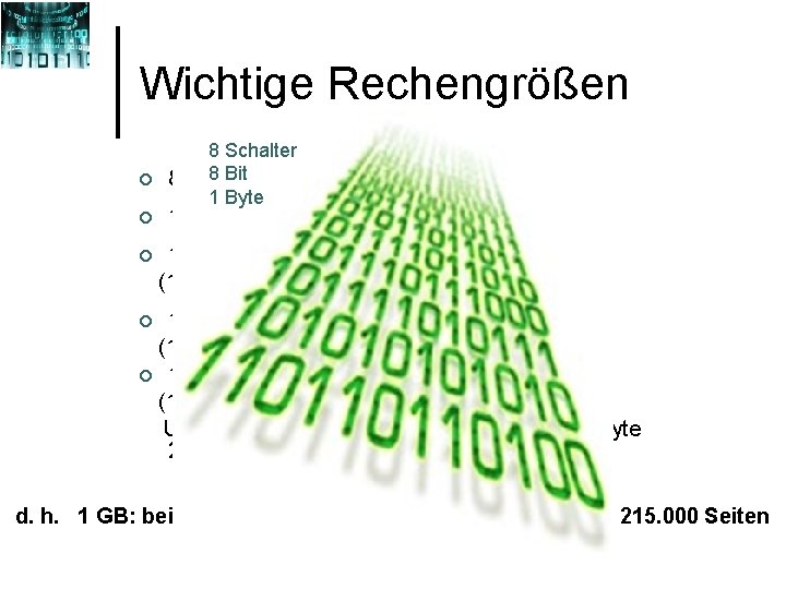 Wichtige Rechengrößen 8 Schalter Bit 1 Byte ¢ 8 Bit 8 = 1 Byte Wichtige Rechengrößen 8 Schalter Bit 1 Byte ¢ 8 Bit 8 = 1 Byte