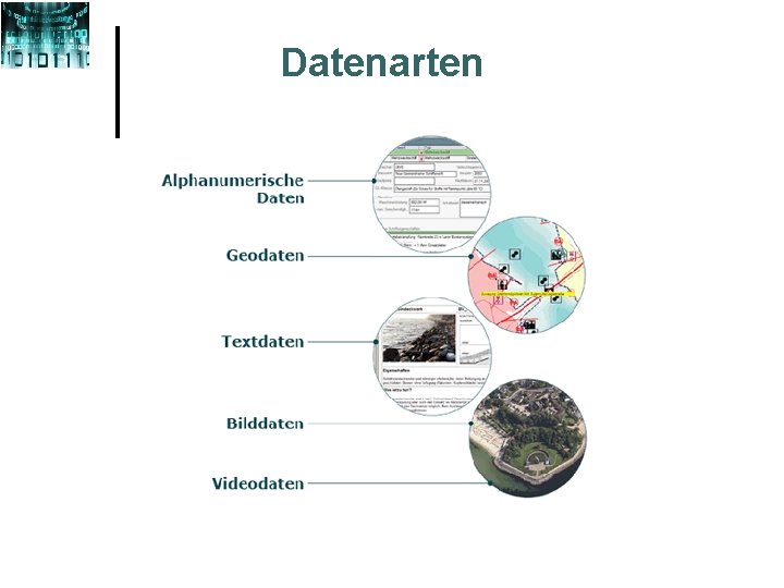 Datenarten 