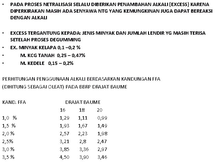  • PADA PROSES NETRALISASI SELALU DIBERIKAN PENAMBAHAN ALKALI (EXCESS) KARENA DIPERKIRAKAN MASIH ADA