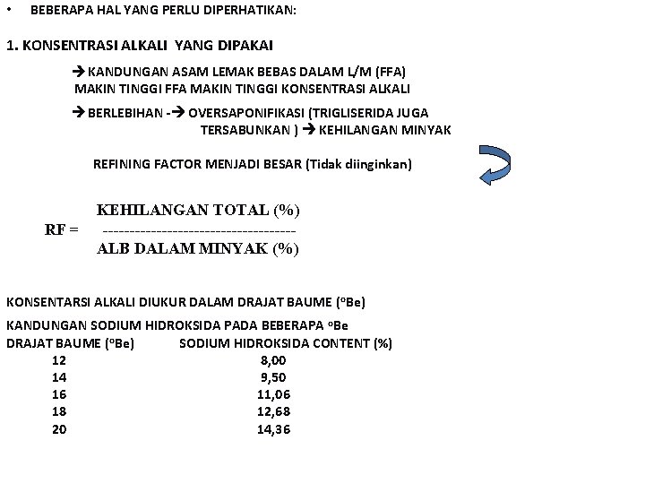  • BEBERAPA HAL YANG PERLU DIPERHATIKAN: 1. KONSENTRASI ALKALI YANG DIPAKAI KANDUNGAN ASAM