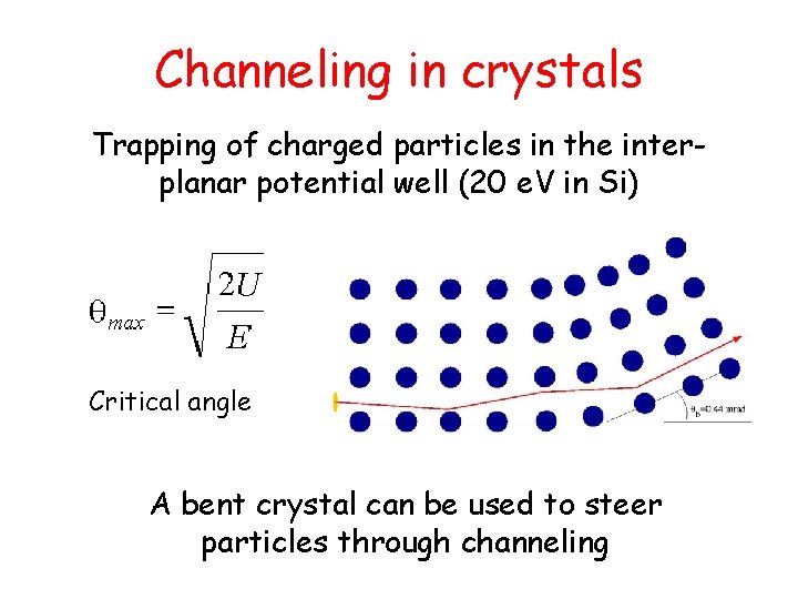 Channeling in crystals Trapping of charged particles in the interplanar potential well (20 e. Channeling in crystals Trapping of charged particles in the interplanar potential well (20 e.