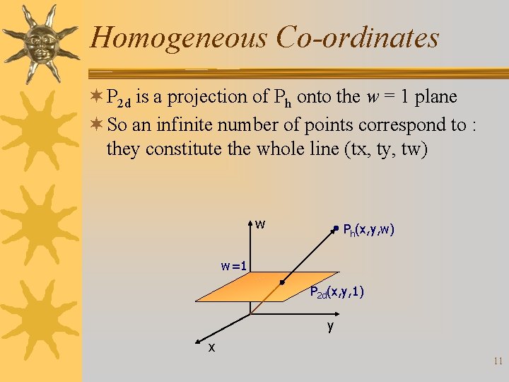 Homogeneous Co-ordinates ¬ P 2 d is a projection of Ph onto the w